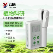 在農(nóng)業(yè)中葉綠素儀是如何指導(dǎo)施肥的？